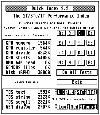 Quick Index results for MagiC running on a Pentium Pro 200